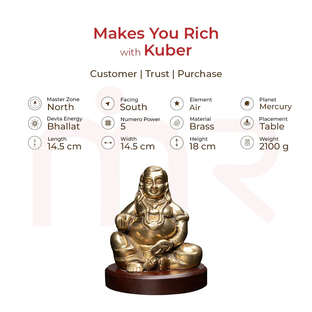 Brass Kuber idol for Vastu, seated on round base, with placement and size details displayed.
