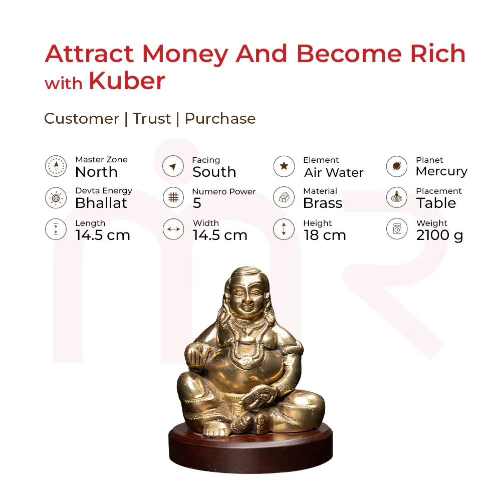 Kuber - Attract Money And Become Rich