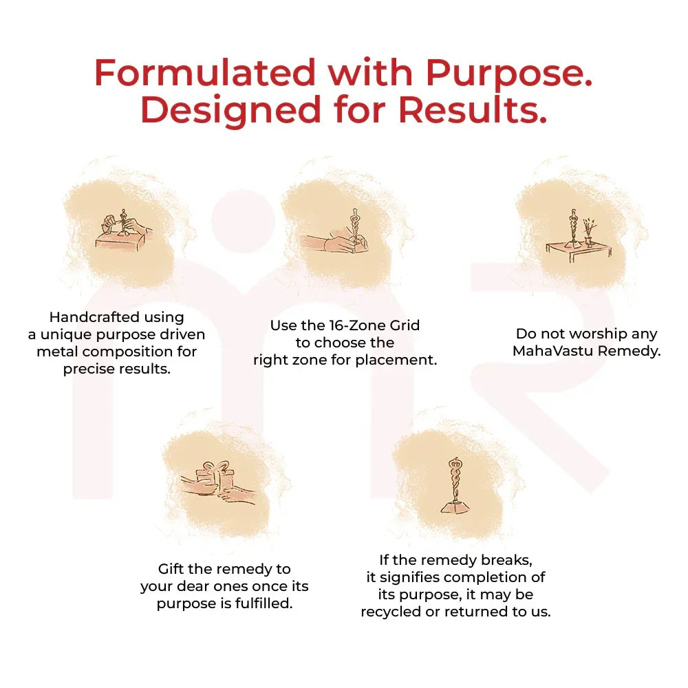 Maha Vastu remedy usage guide with illustrations and placement instructions for optimal results.