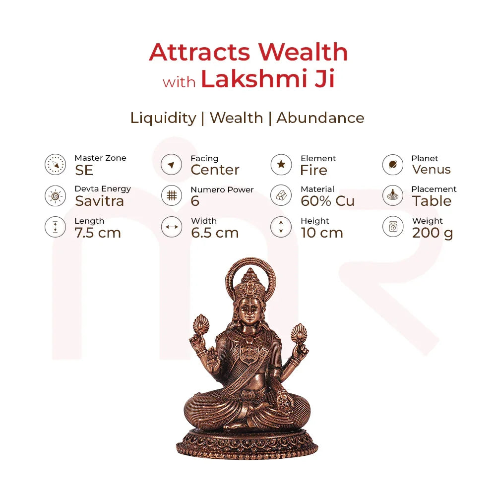 Lakshmi Ji copper idol for Vastu, wealth and abundance, placed on table, 10 cm tall