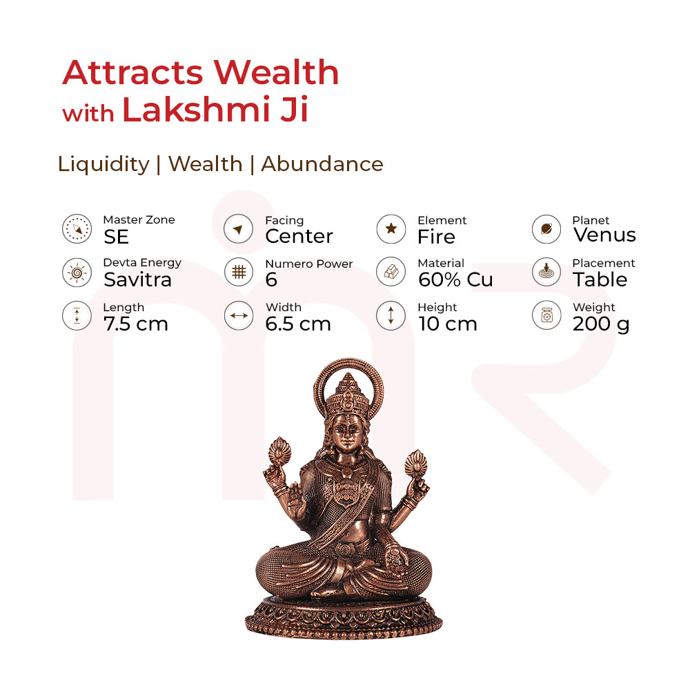Lakshmi Ji - Attracts Wealth