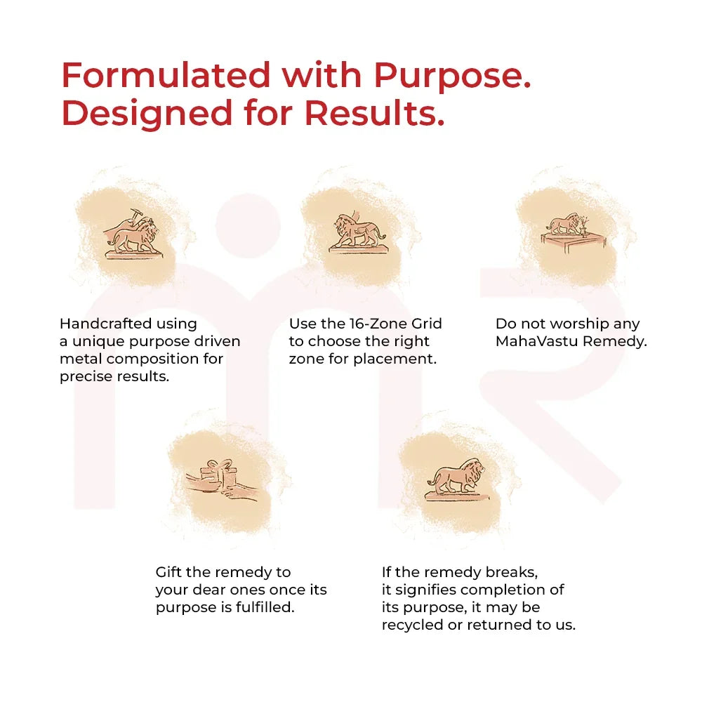 Infographic explaining how to use handcrafted metal Vastu remedies and placement guidelines.