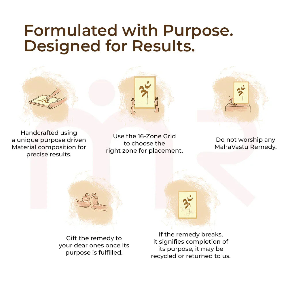 MahaVastu remedies guide with icons, placement tips, and Vastu remedy usage instructions.