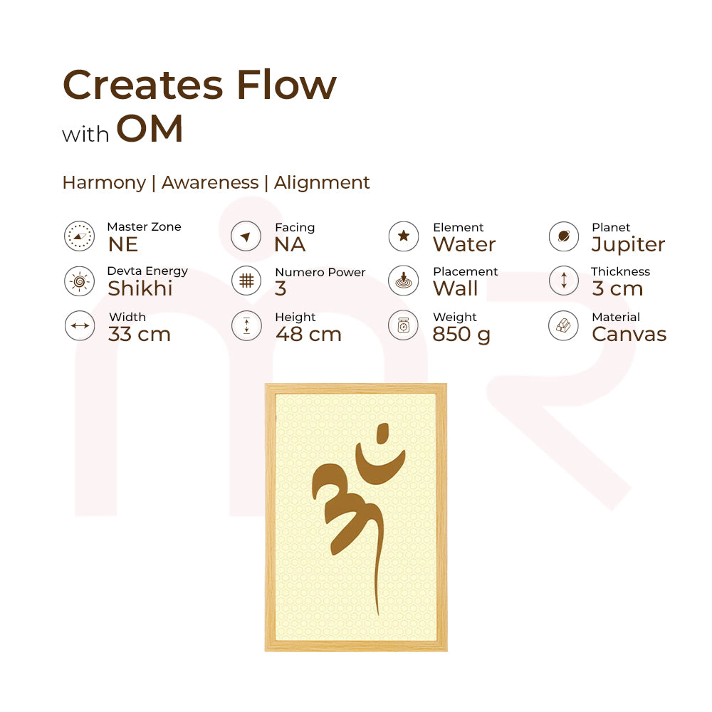 MahaVastu OM canvas painting for harmony and alignment, 48x33cm, Vastu remedy decor