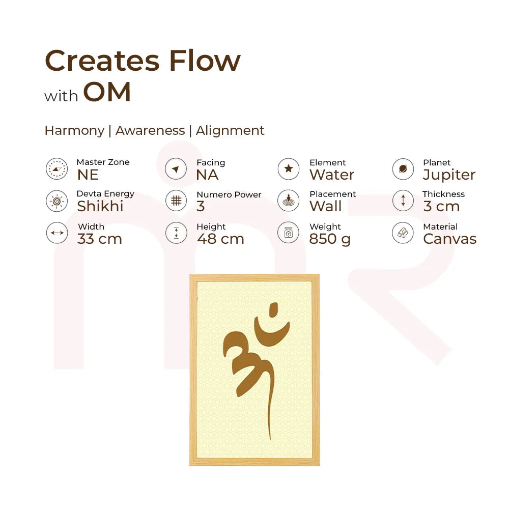 MahaVastu OM canvas painting for harmony and alignment, 48x33cm, Vastu remedy decor