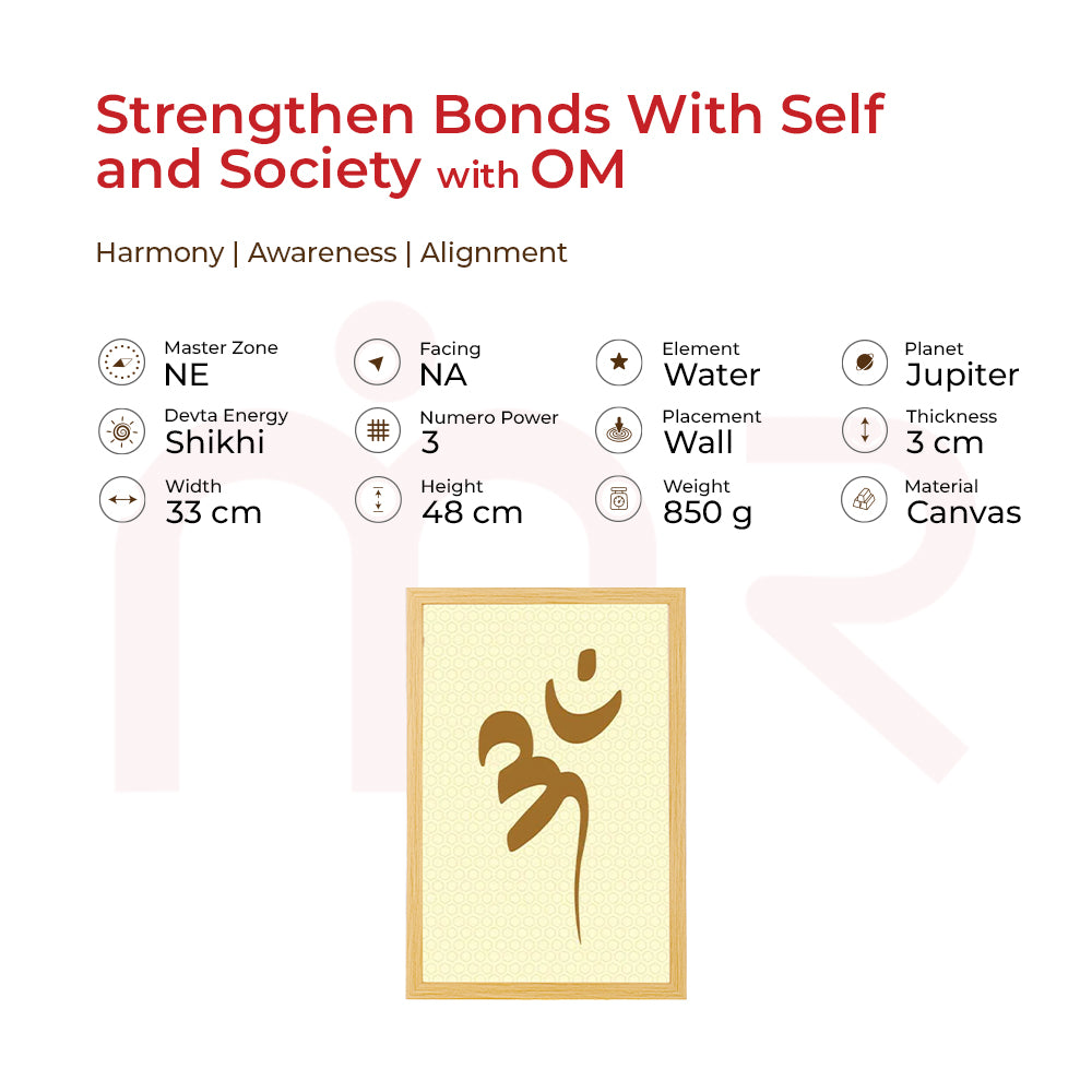 Framed Om symbol Vastu painting for positive energy and spiritual balance in home or office