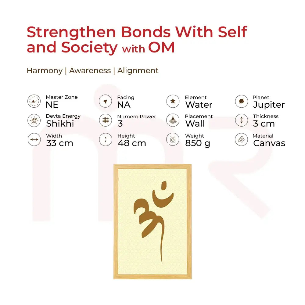Framed Om symbol Vastu painting for positive energy and spiritual balance in home or office