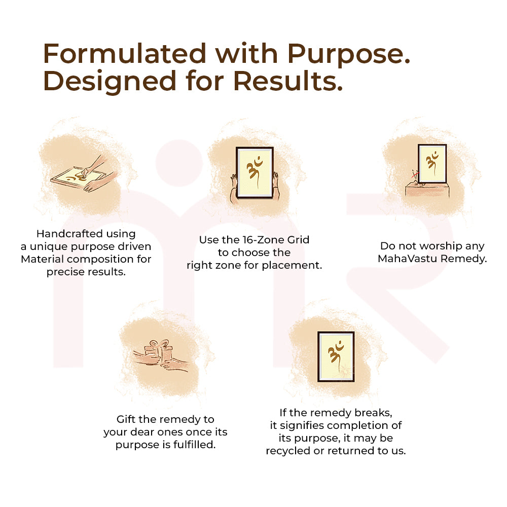 MahaVastu Remedies tips infographic with icons, placement instructions, and product guidelines.