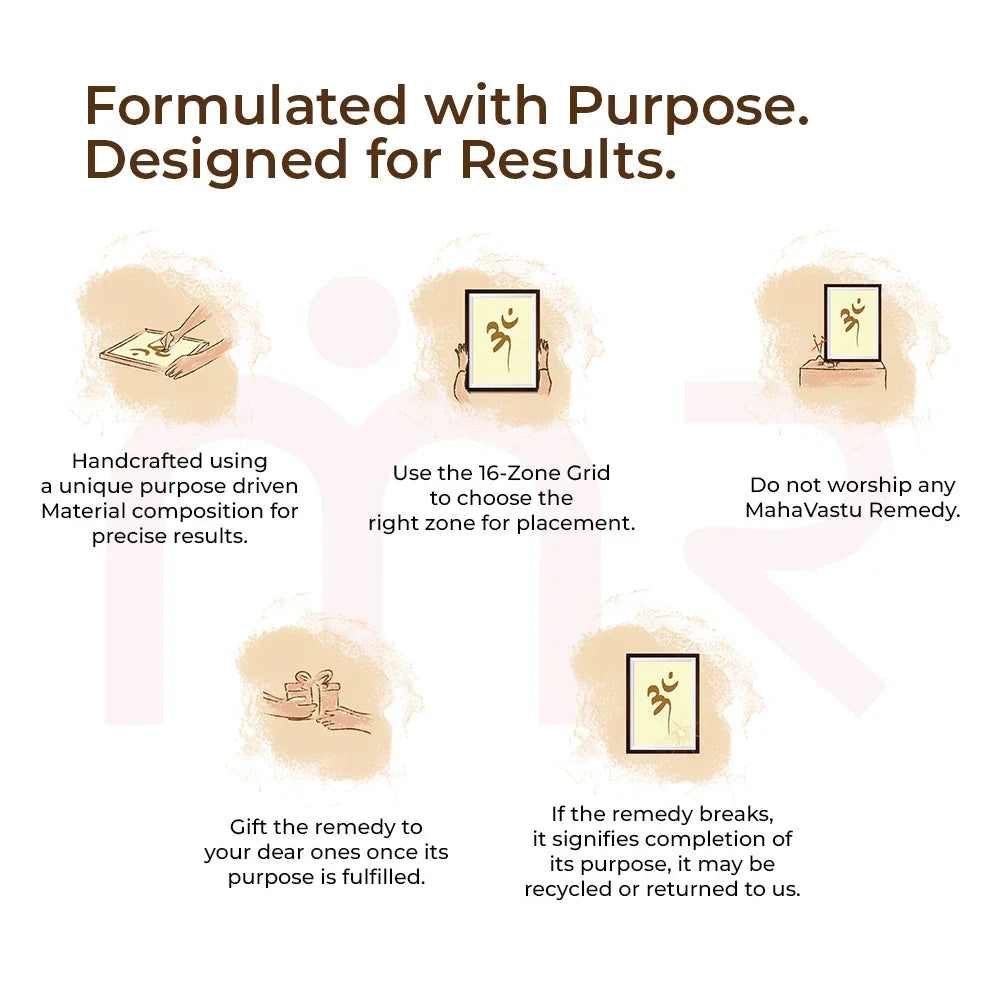 MahaVastu Remedies tips infographic with icons, placement instructions, and product guidelines.