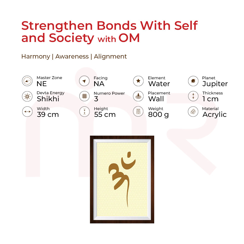 Framed Om symbol Vastu painting for positive energy and spiritual balance in home or office