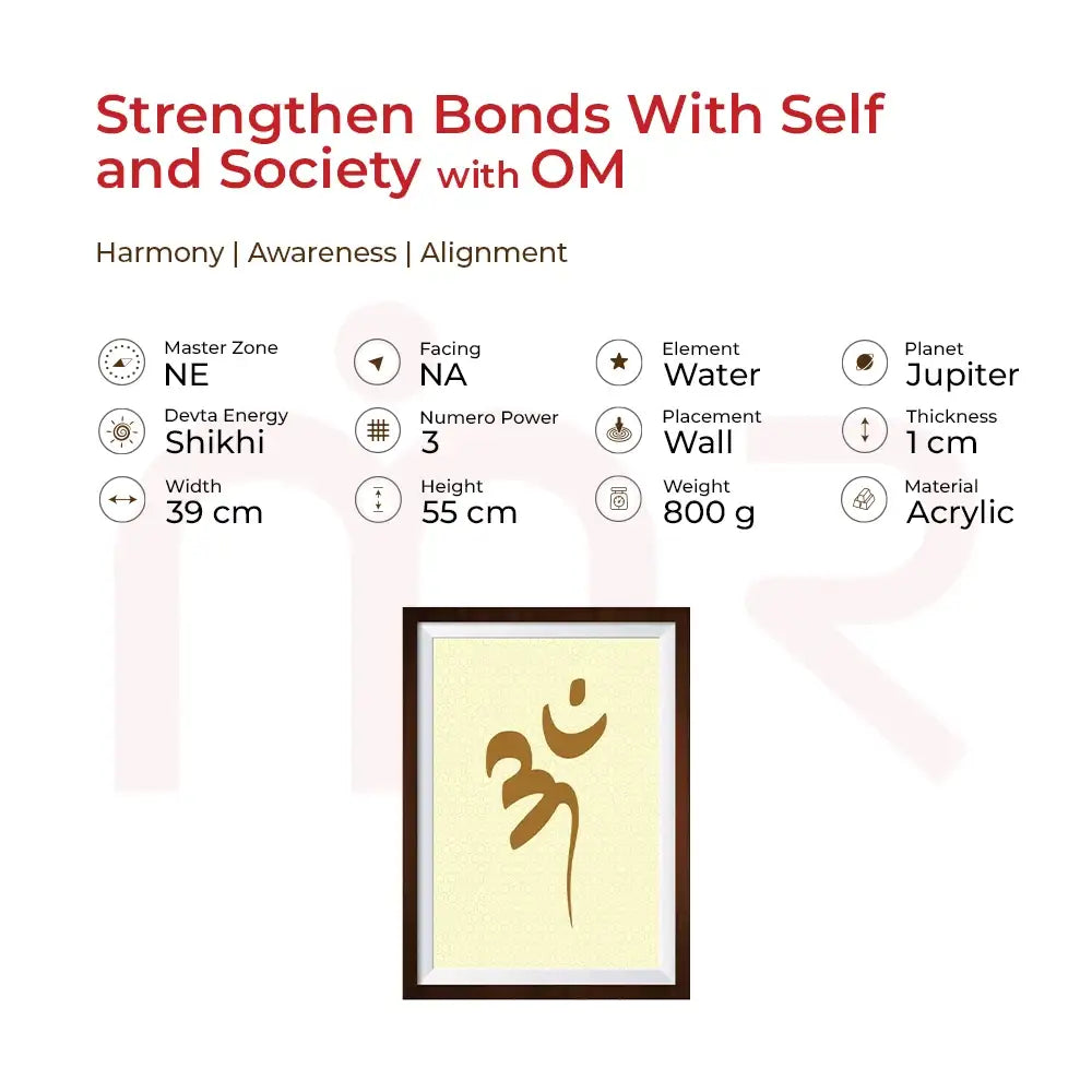 Framed Om symbol Vastu painting for positive energy and spiritual balance in home or office