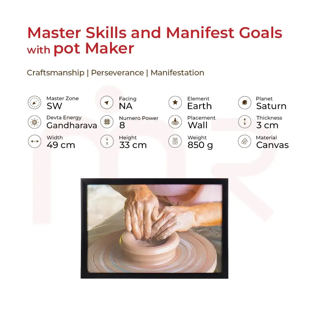 Handcrafted Vastu painting of potter shaping clay on wheel, framed for home energy balance