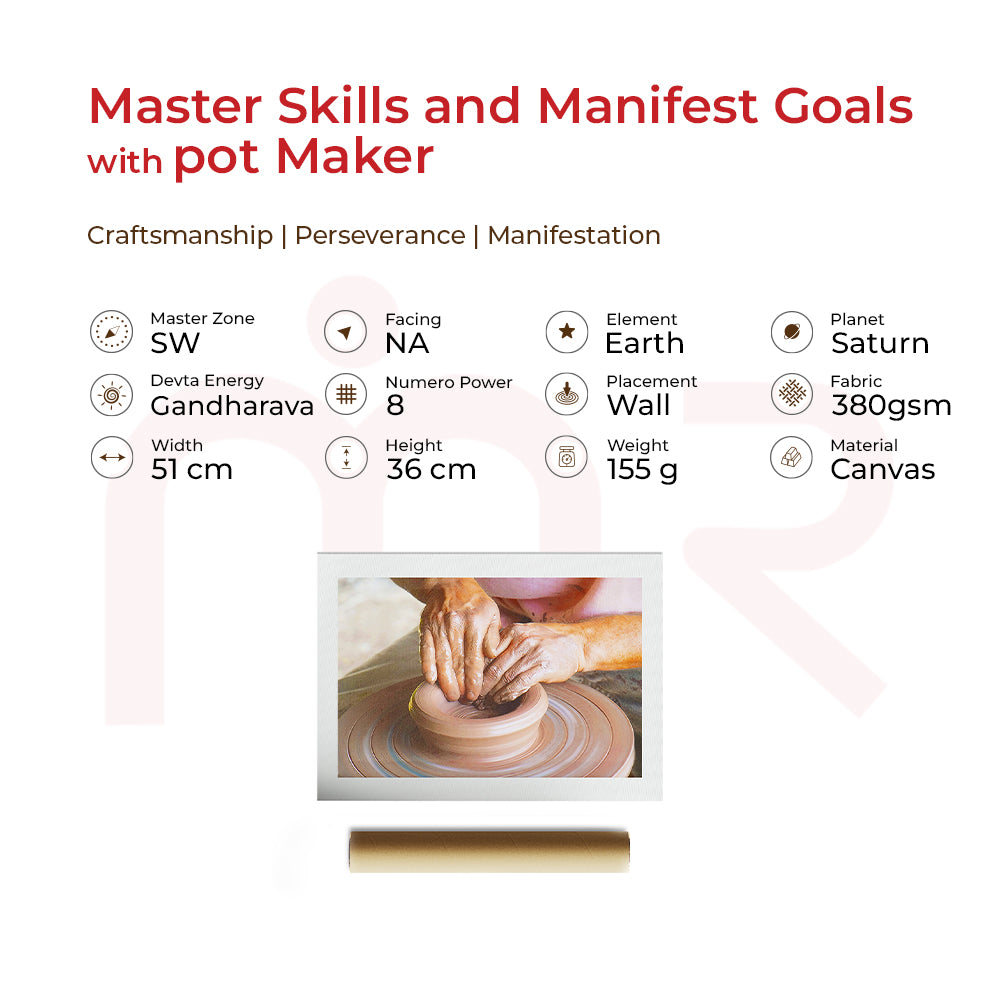 Potter shaping clay on wheel, Vastu painting for craftsmanship & manifestation, Earth element, SW zone