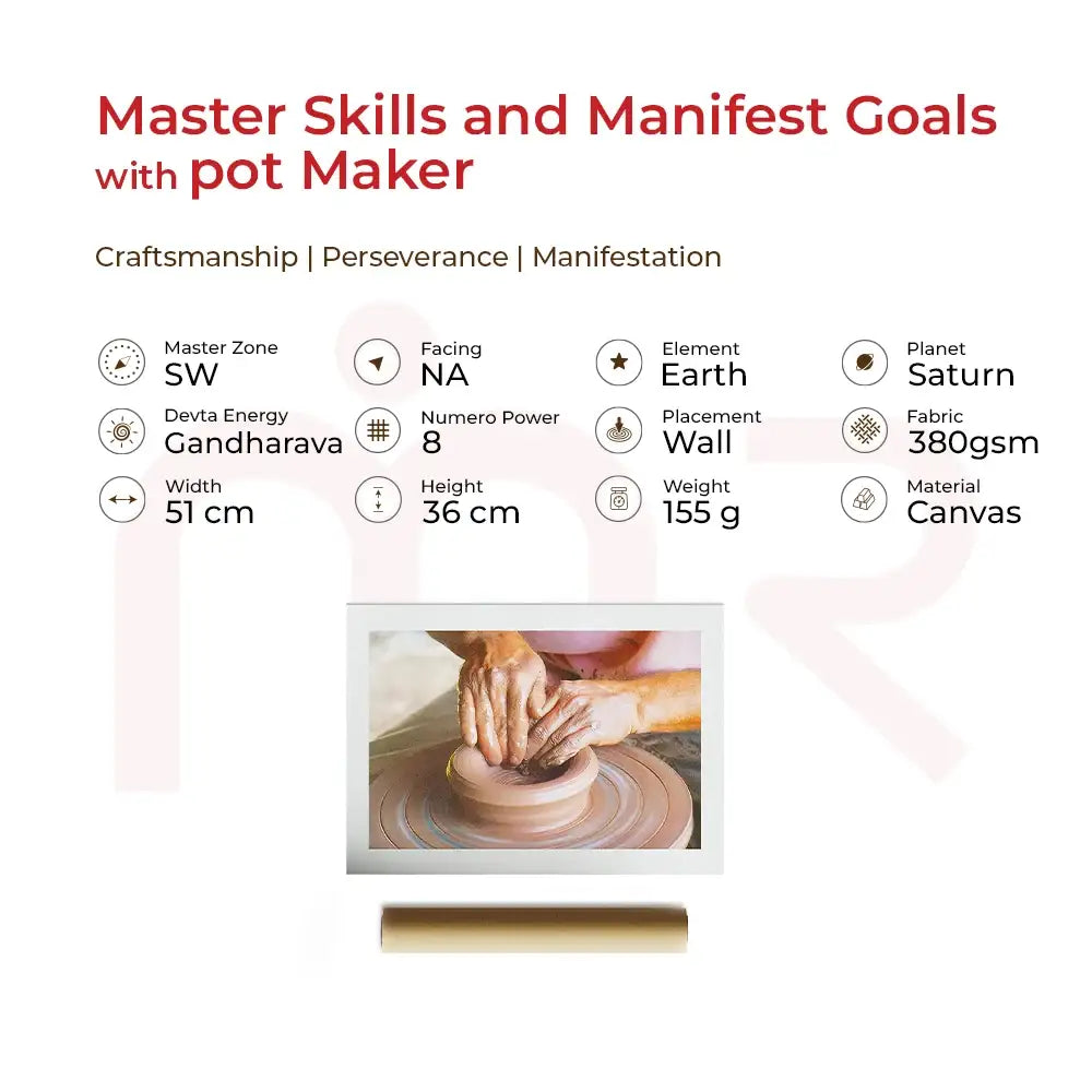 Potter shaping clay on wheel, Vastu painting for craftsmanship & manifestation, Earth element, SW zone