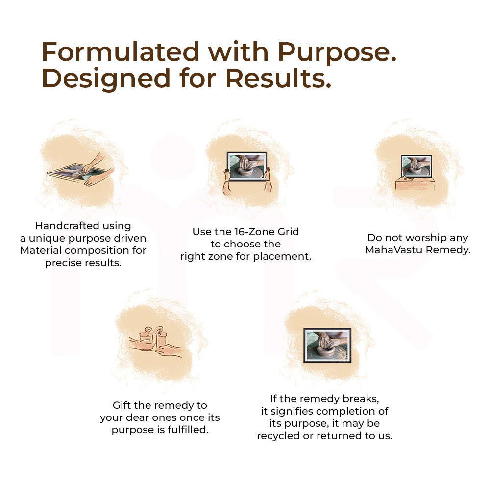 Pot Maker - Manifest through Skills