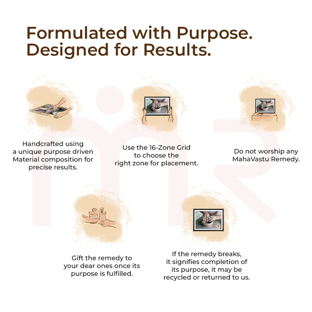MahaVastu Remedies guidelines infographic with icons and tips for optimal vastu placement and use.