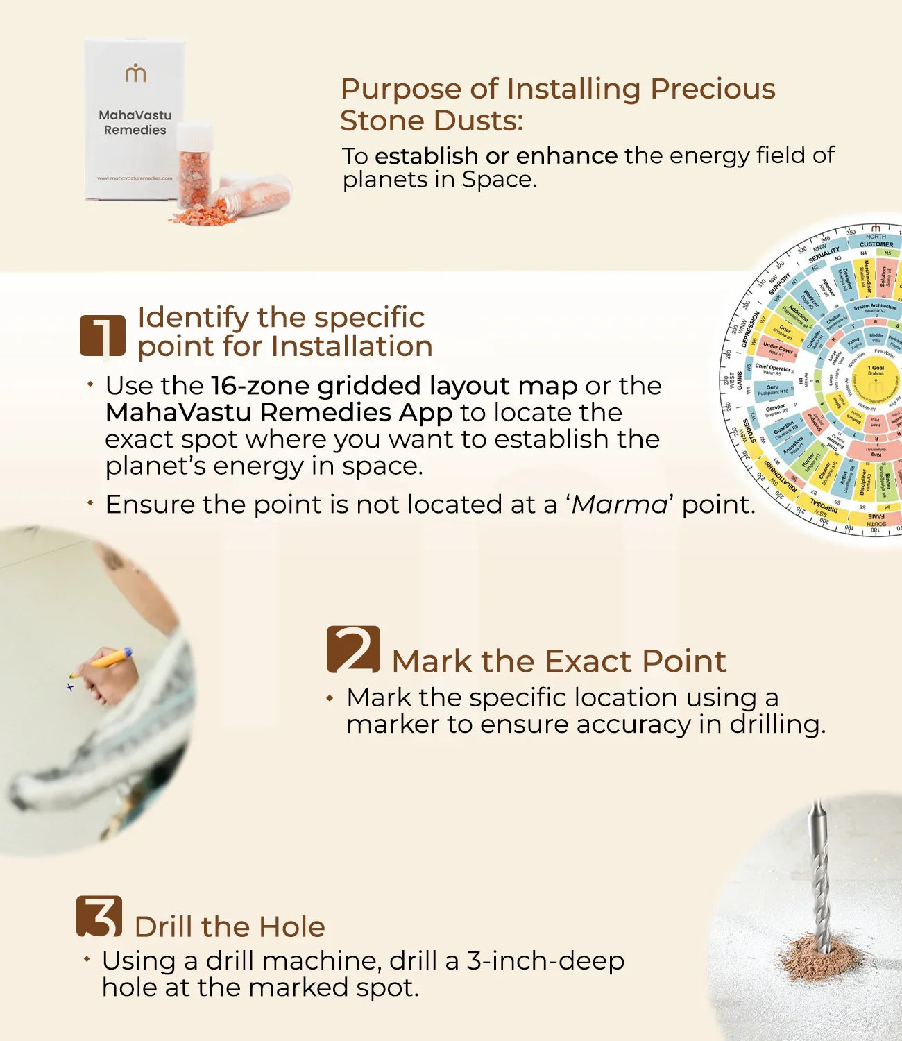 Instructions for installing MahaVastu precious stone dusts with images of product, gridded Vastu map, marker, and drill.