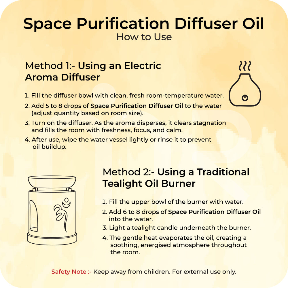 Instructional guide on how to use MahaVastu Remedies Space Purification Diffuser Oil.