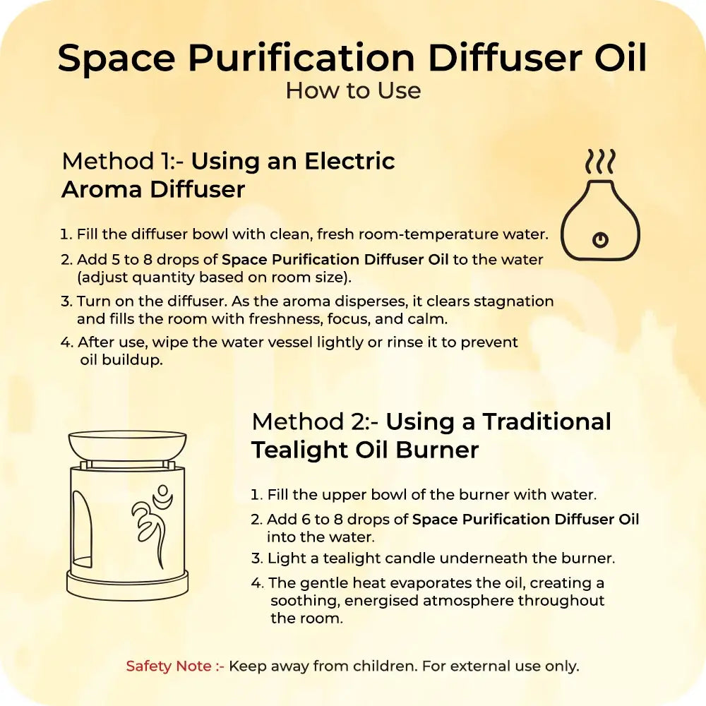 Instructional guide on how to use MahaVastu Remedies Space Purification Diffuser Oil.