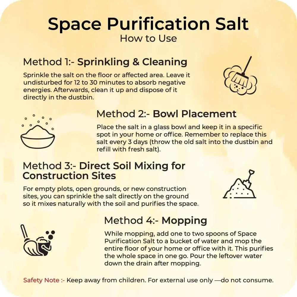 Instructional guide on how to use MahaVastu Remedies Space Purification Salt in four methods.