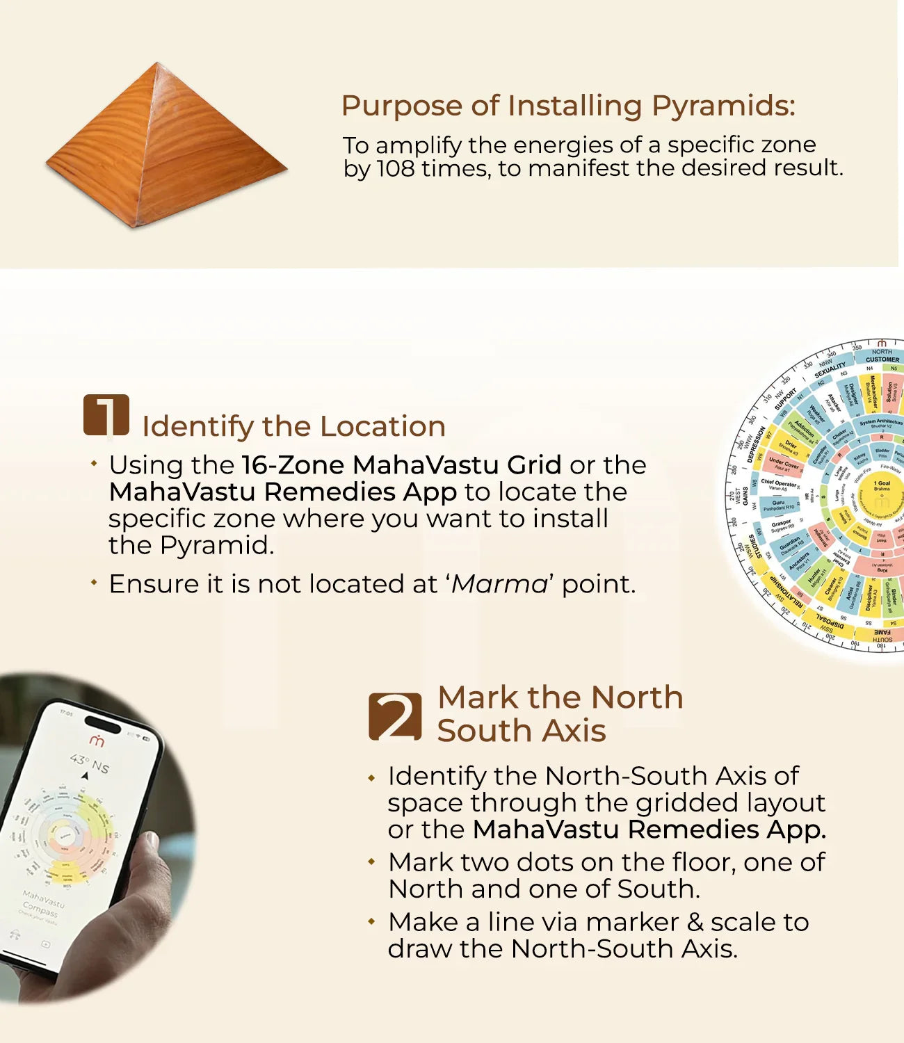 Wooden pyramid for Vastu remedies, instruction guide with MahaVastu grid and compass app.