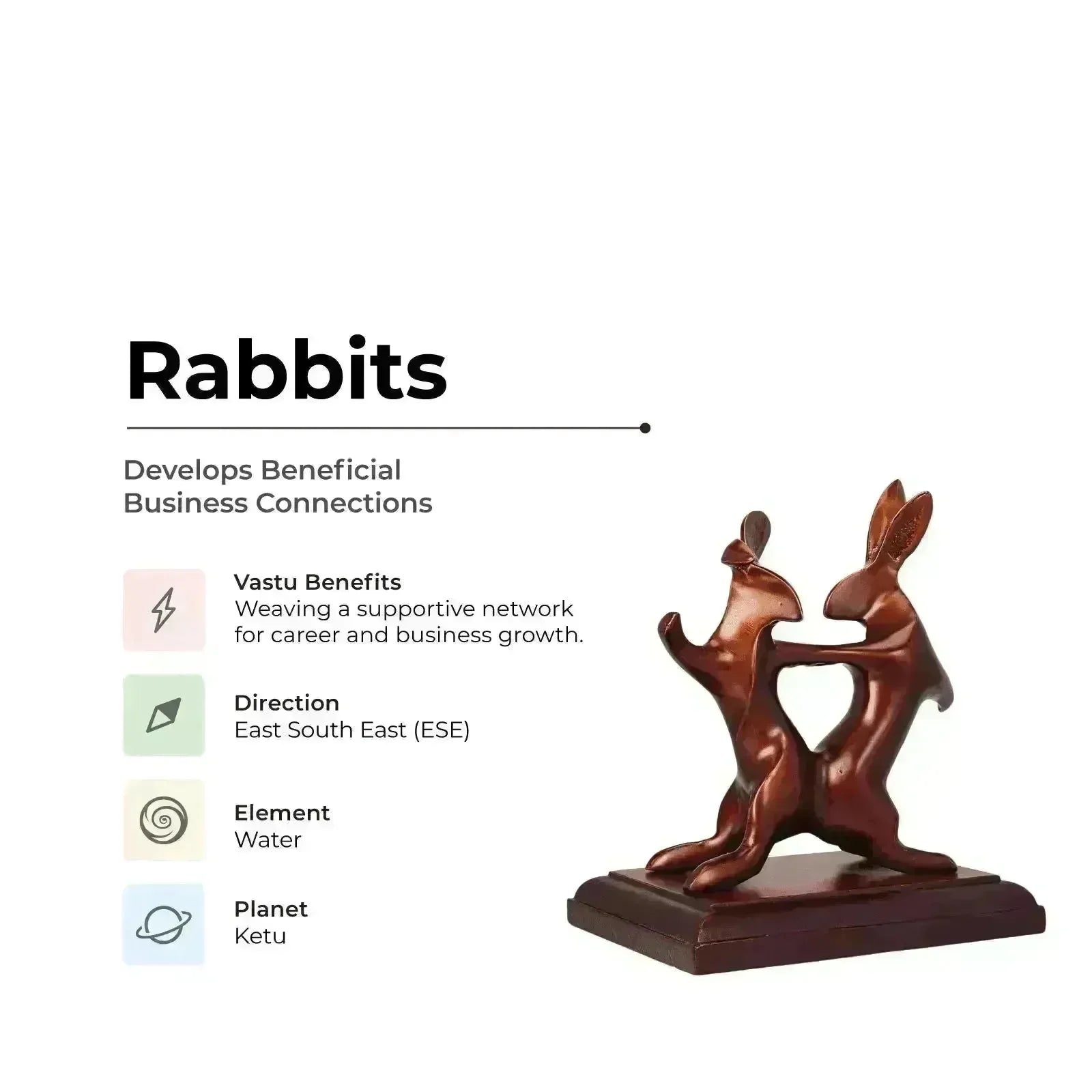 Rabbits - Develops Beneficial Business Connections - MahaVastu Remedies