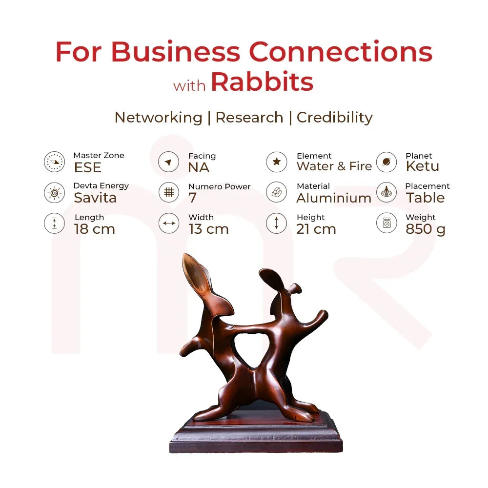 Aluminium rabbit statue for business networking and credibility, Vastu remedy decor