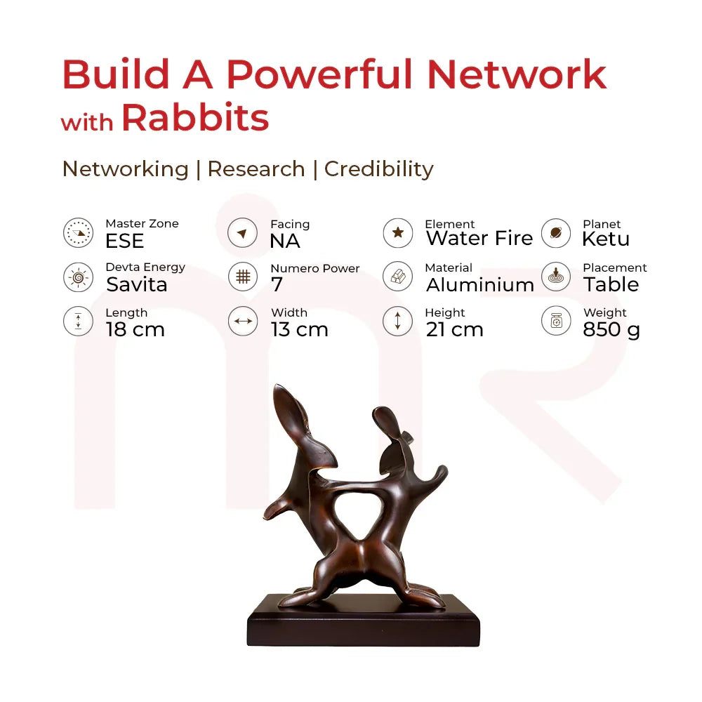 Aluminum rabbit sculpture for Vastu, symbolizing networking & prosperity, ideal for table placement
