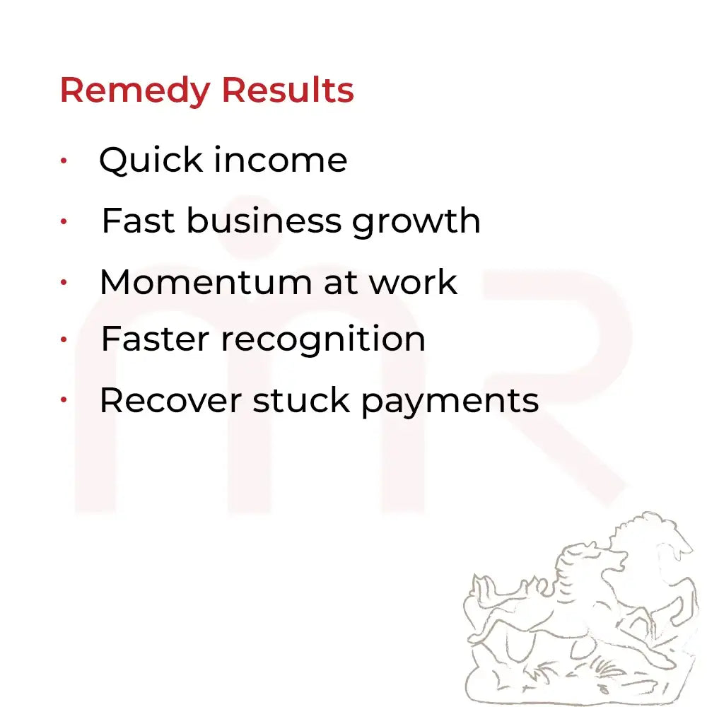 List of Vastu remedy results including quick income, business growth, and recovering payments.