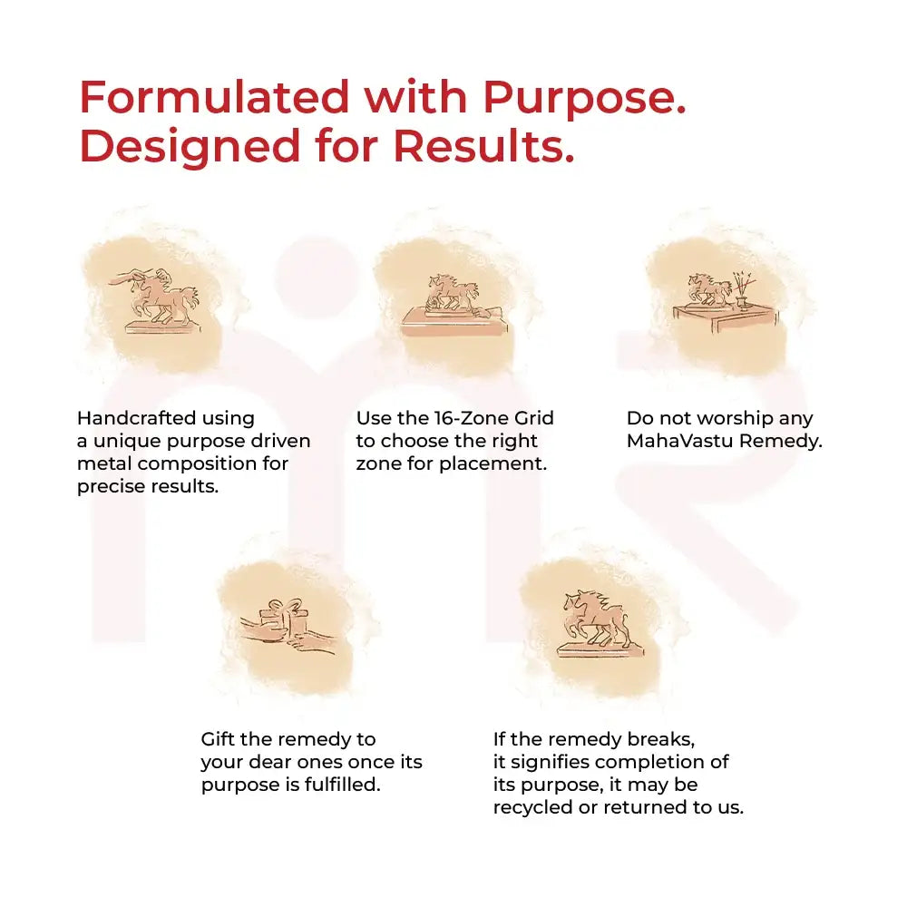 MahaVastu Remedies Red Horses guide on metal composition, placement and care.