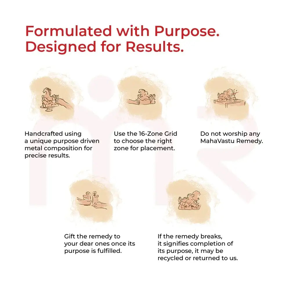 MahaVastu remedies guide: handcrafted metal items, 16-Zone Grid placement, gifting tips, and purpose completion signs