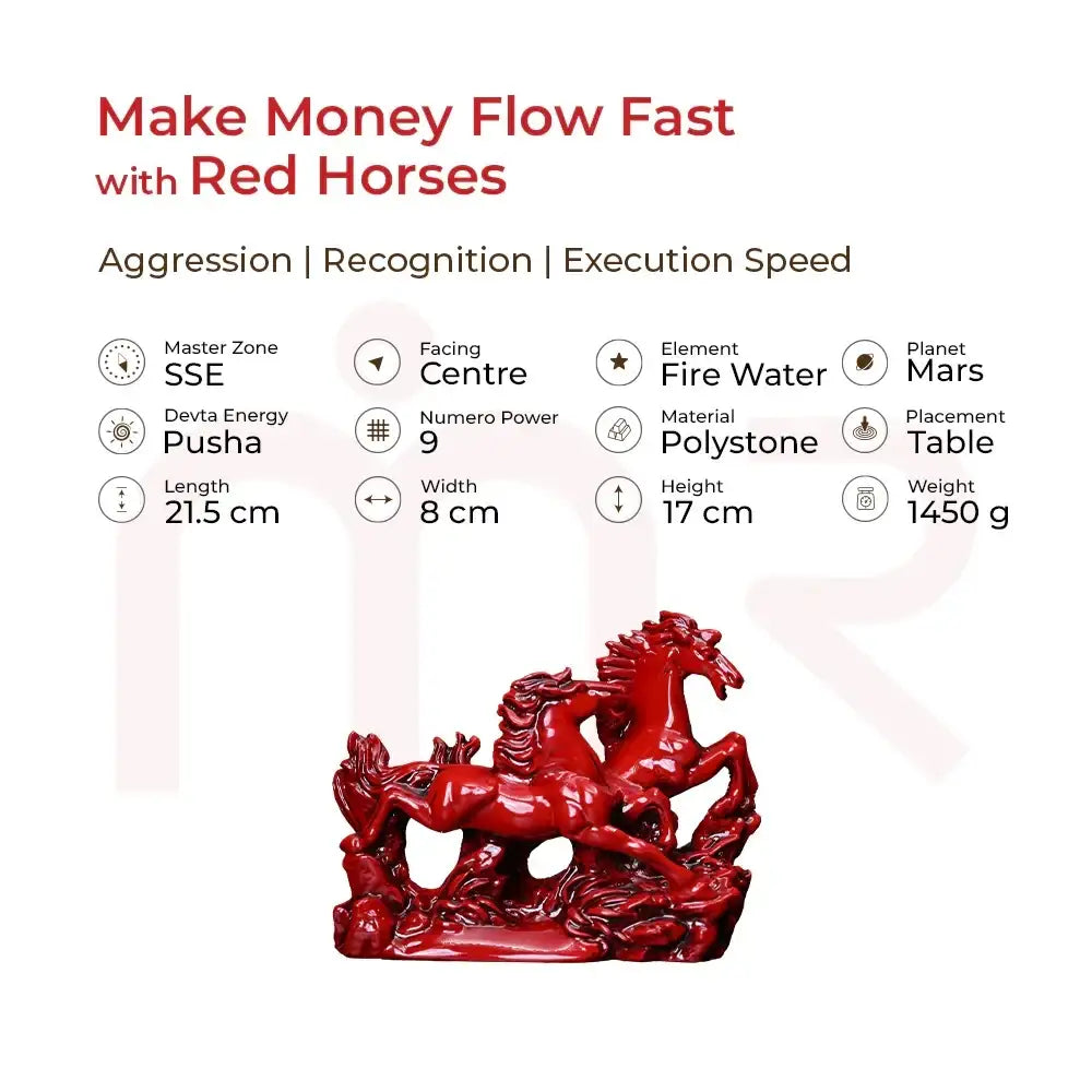 Red running horse Vastu statue for money flow, aggression & recognition, polystone, 21.5cm, SSE zone