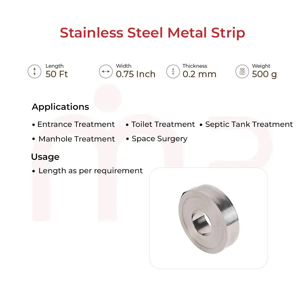 Stainless steel metal strip for Vastu entrance, toilet & space surgery treatments, 50 ft roll