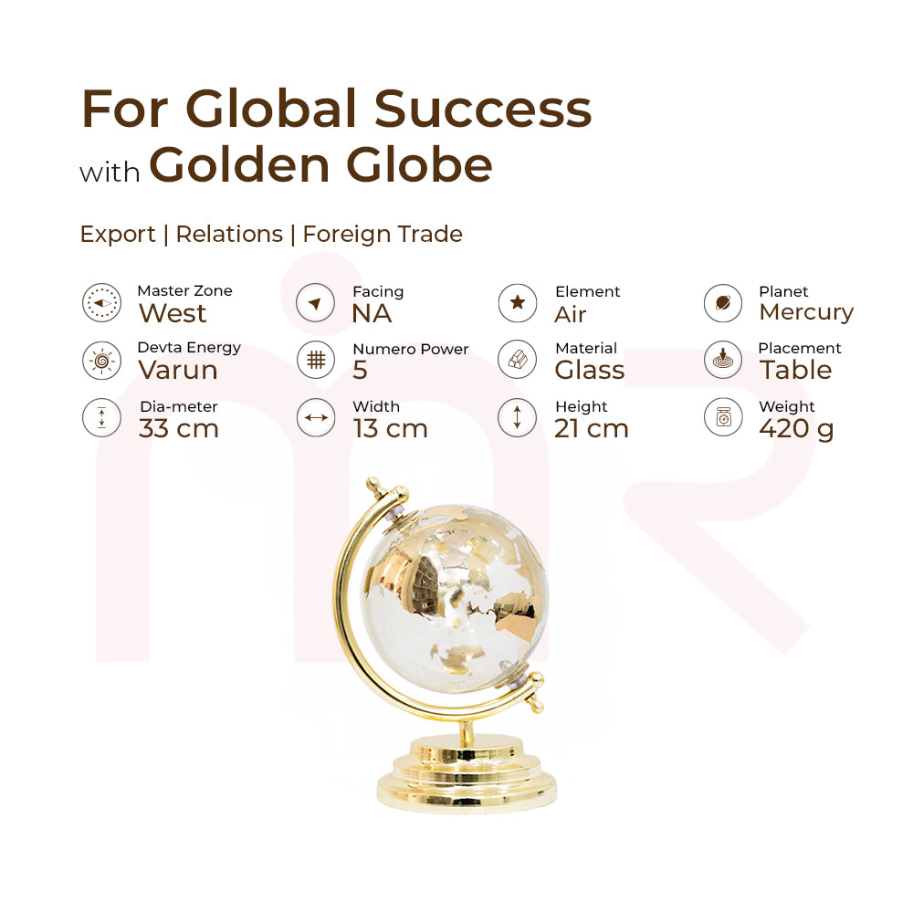 Golden glass globe MahaVastu remedy for success, foreign trade, export, and positive energy