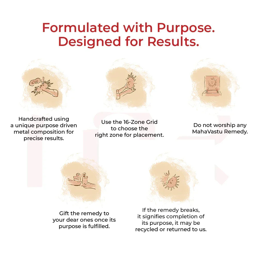 MahaVastu remedies usage infographic with icons and tips for placement, gifting, and recycling.