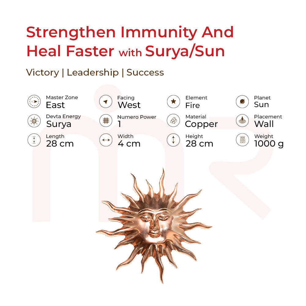 Brass Surya Sun wall hanging Vastu remedy for health and success