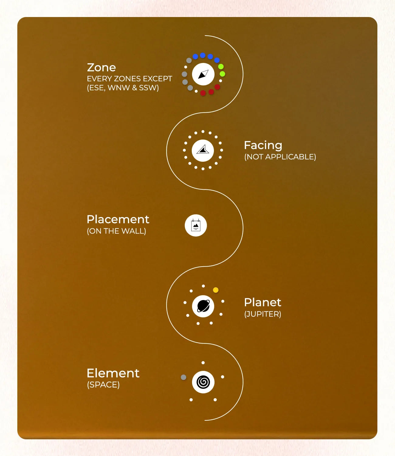 Swastik.1 - MahaVastu Remedies