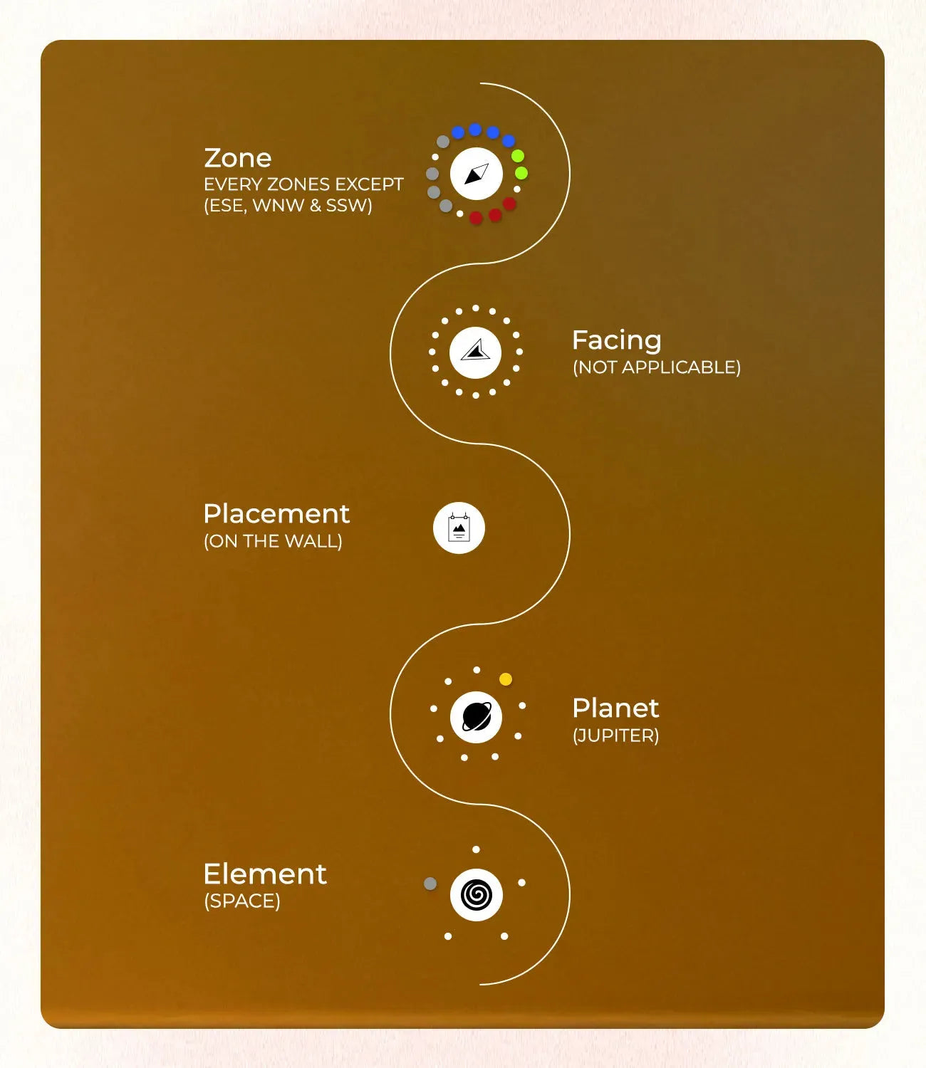 Swastik.1 - MahaVastu Remedies
