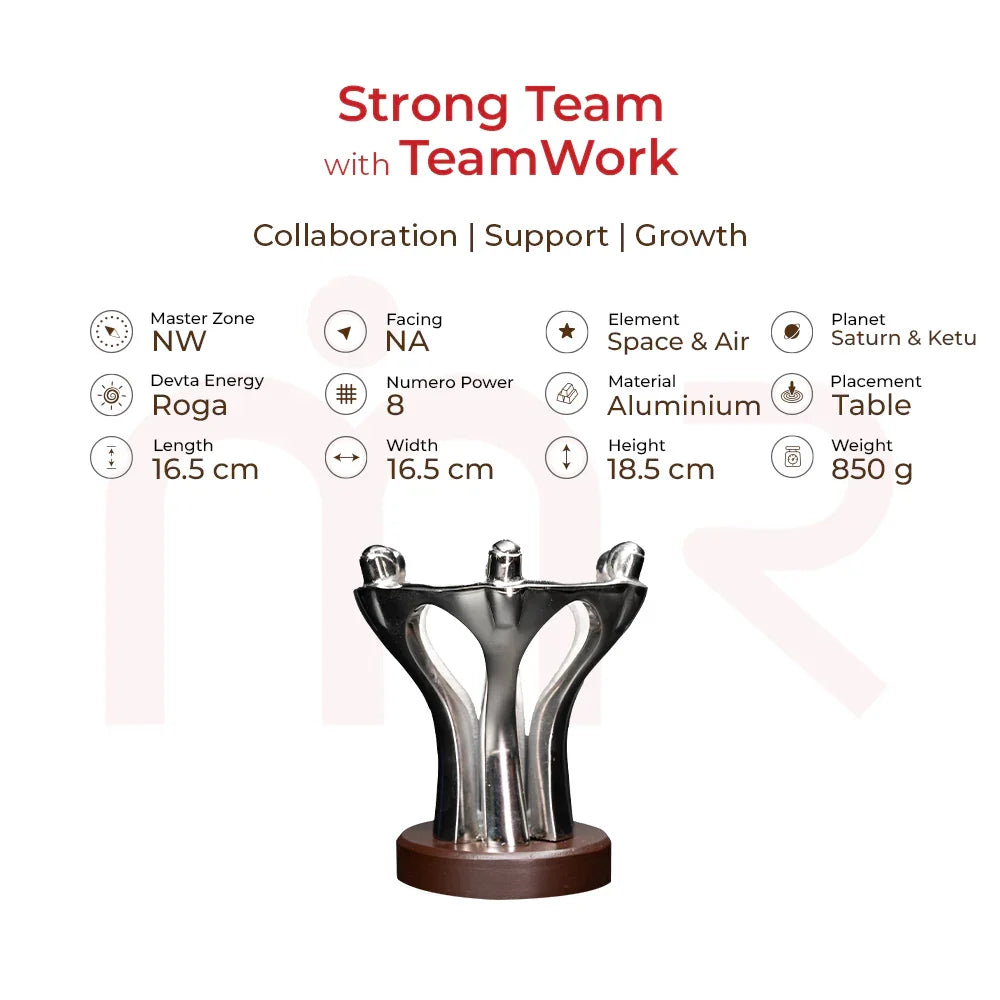 Aluminium teamwork figurine for collaboration, support, and growth as a Vastu remedy.