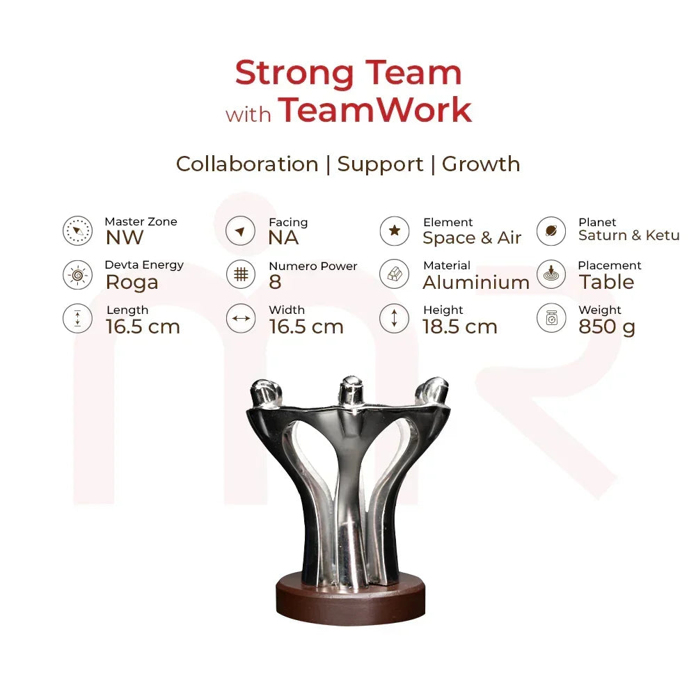 Aluminium teamwork figurine for collaboration, support, and growth as a Vastu remedy.