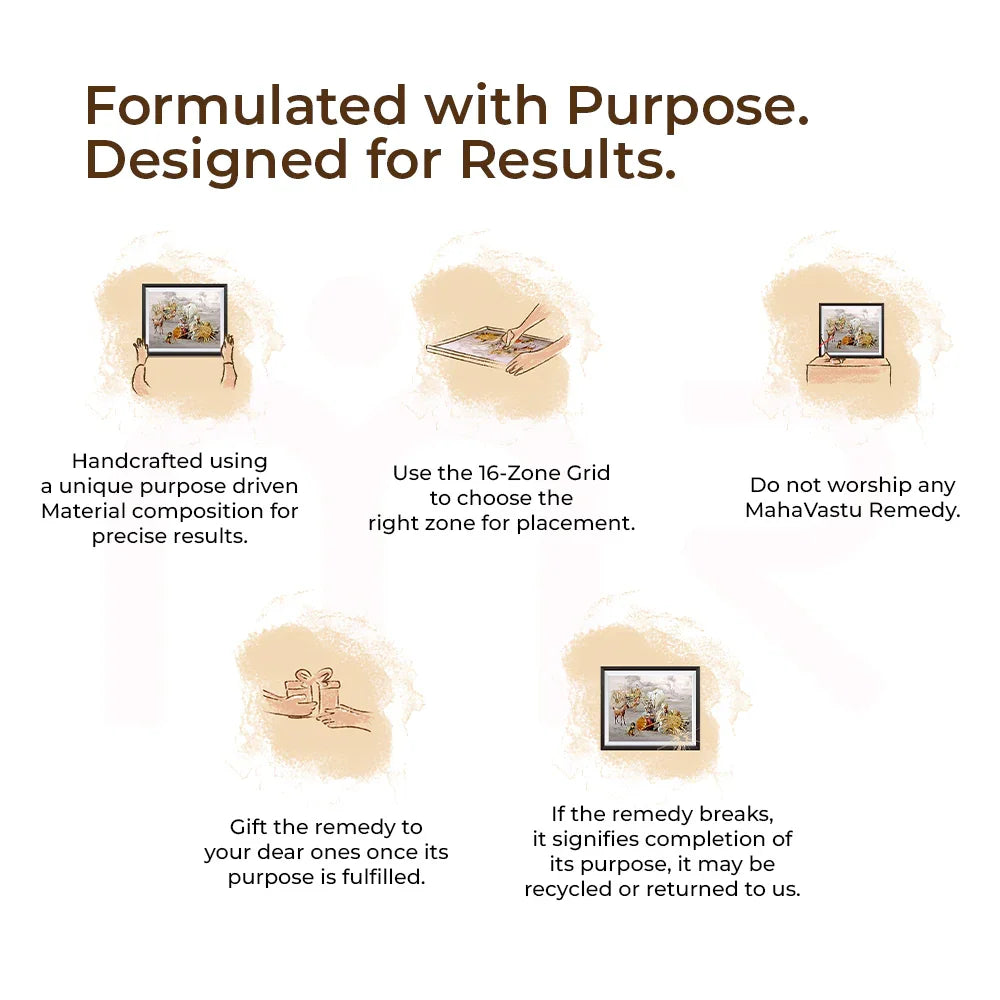 MahaVastu remedy usage guide with village scene artwork, tips for Vastu painting placement and care.