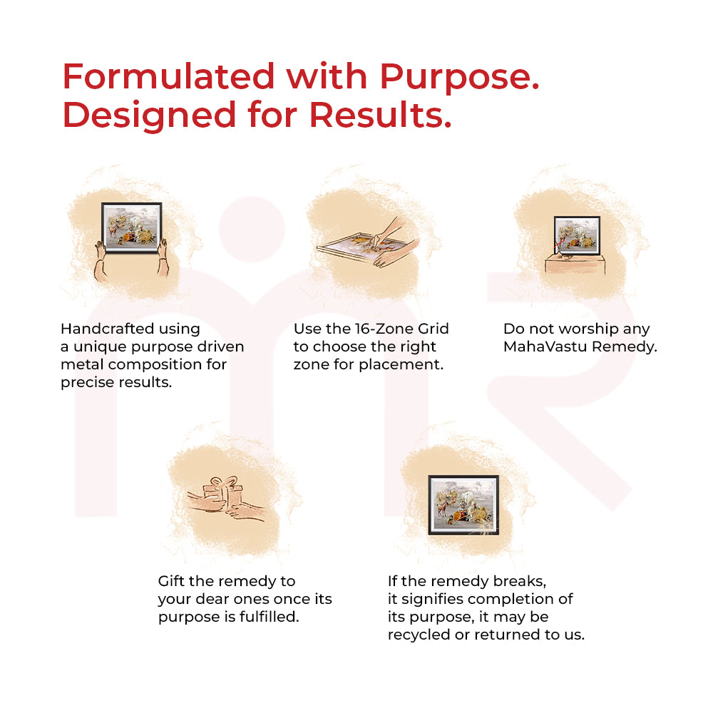 Handcrafted Vastu painting with rural scene, horse cart, and family – brings positivity & prosperity