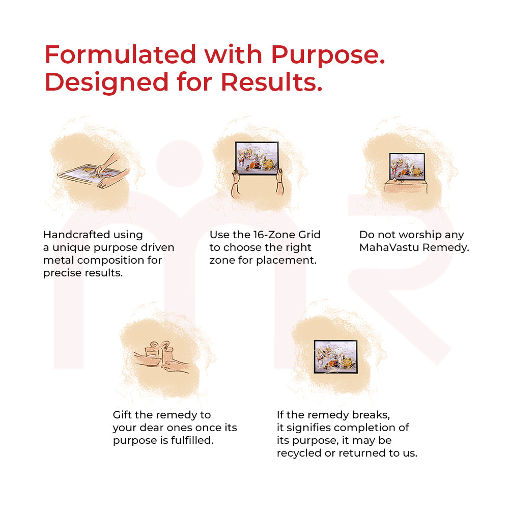 Handcrafted Vastu painting with village scene, horse cart, and artisans for home positivity and prosperity