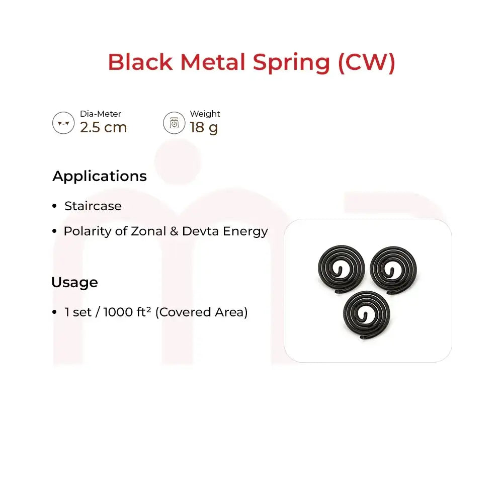 Black Metal Spring (CW) Vastu remedy for staircase and zonal energy polarity.