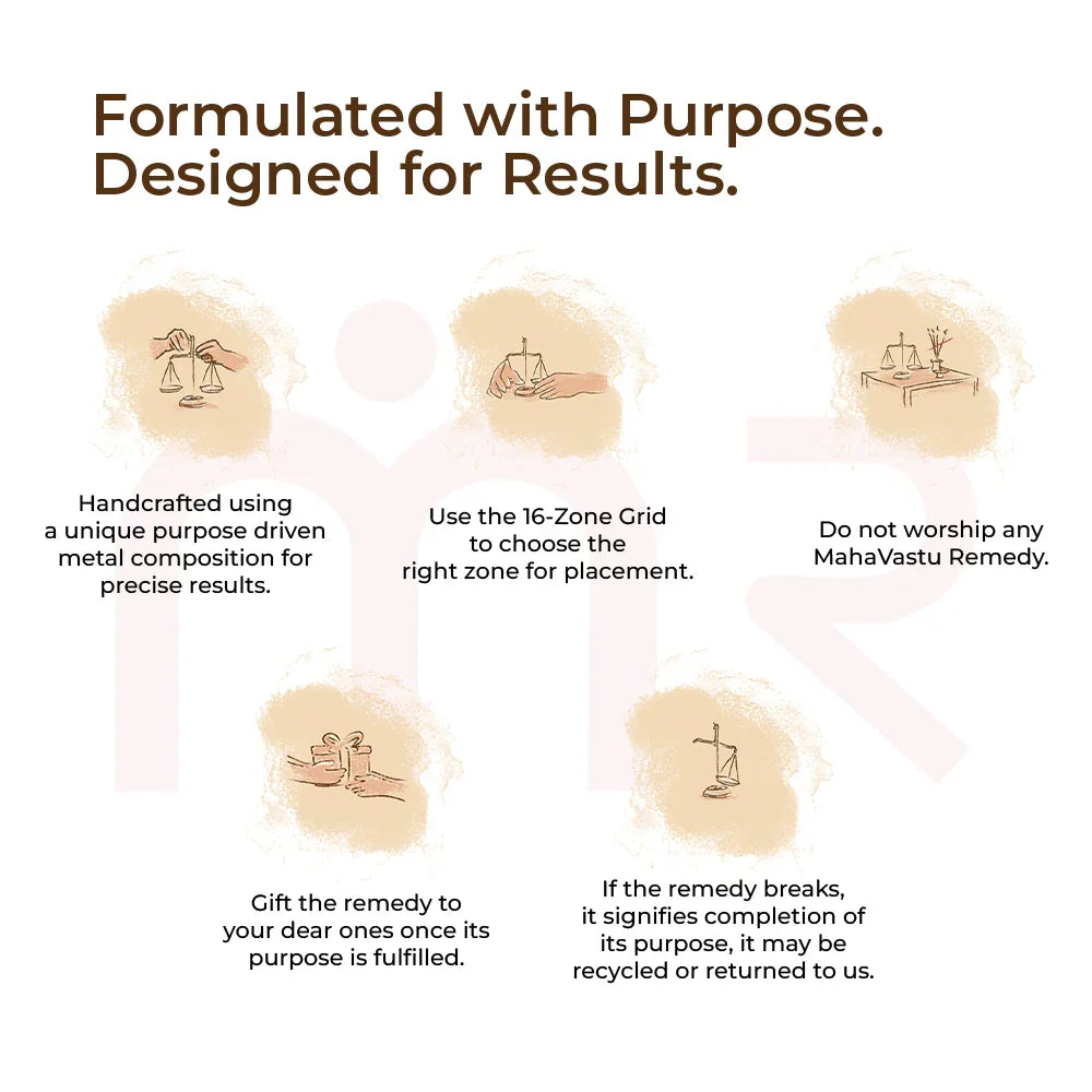 MahaVastu remedy instructions with balance scale illustrations and tips for placement and use.