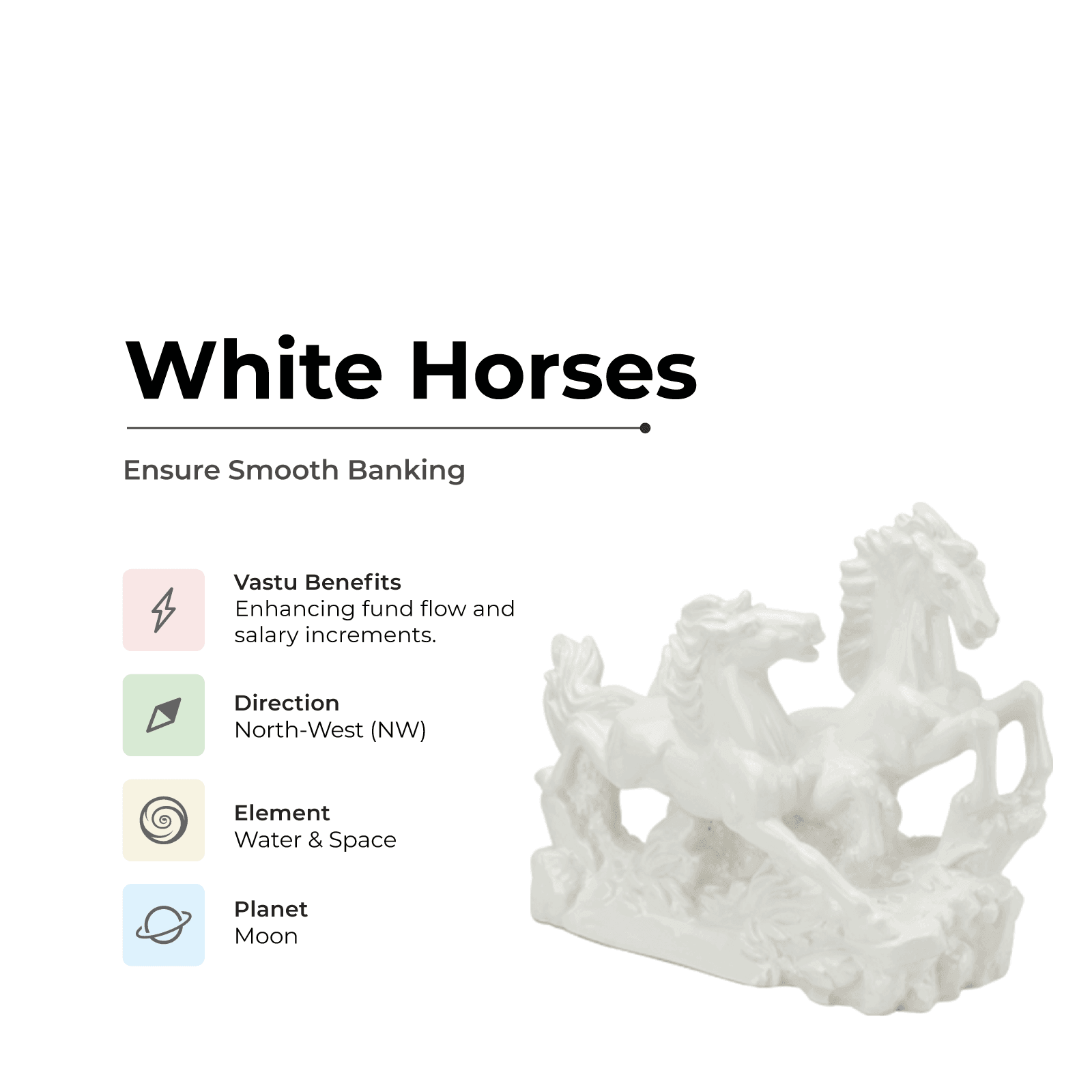 White Horses - Ensure Smooth Banking - MahaVastu Remedies