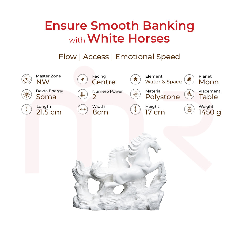 White Horses - Ensure Smooth Banking