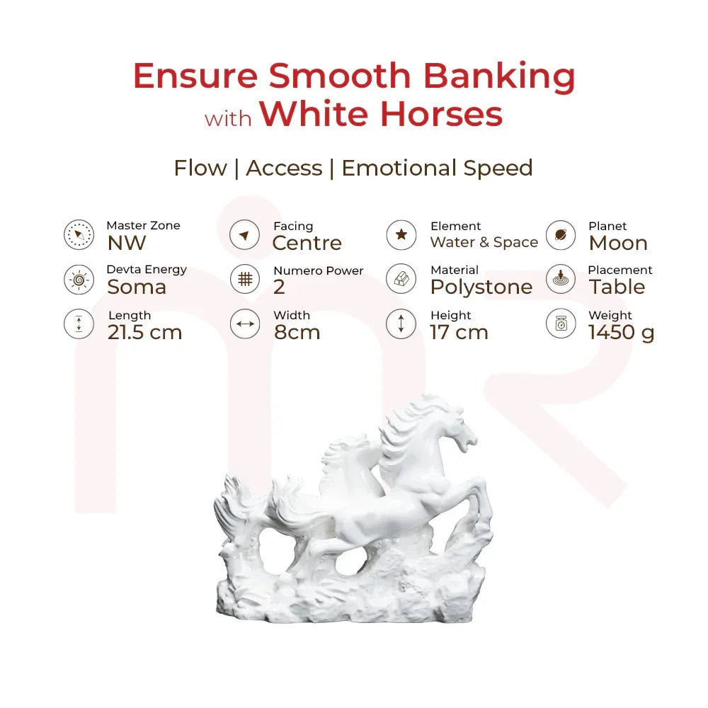 White horse figurine for Vastu, polystone, home decor, promoting flow and emotional balance