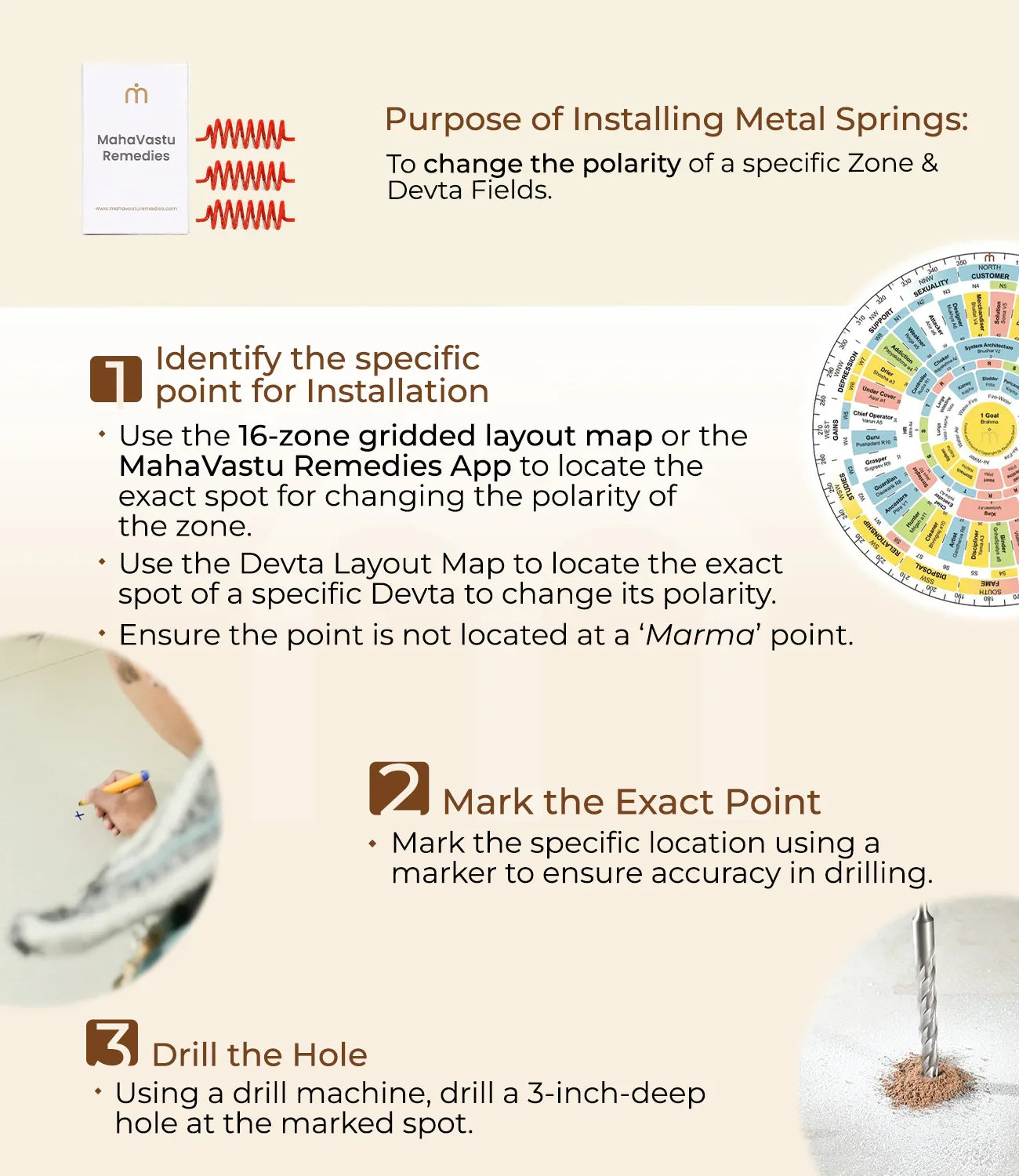 MahaVastu step-by-step guide to installing metal springs for Vastu Shastra remedies