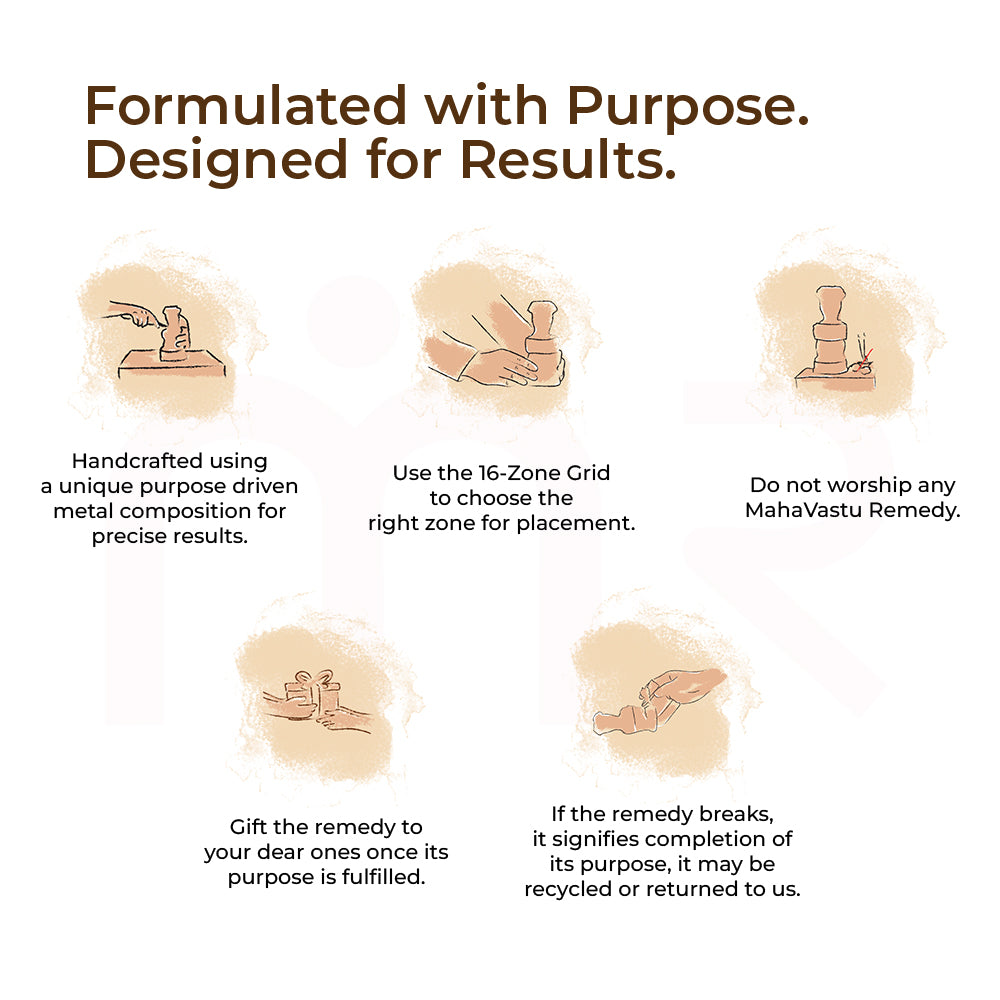 Ashoka Stambh  - Government Support